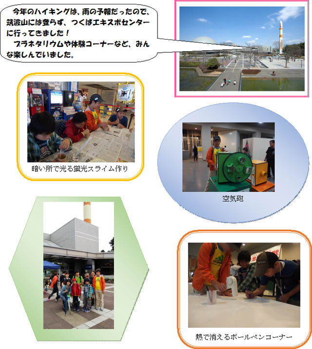 今年のハイキングは、雨の予報だったので、筑波山には登らず、つくばエキスポセンターに行ってきました！　プラネタリウムや体験コーナーなど、みんな楽しんでいました。